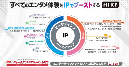 明日より開幕の「レジャー＆アウトドアジャパン2025」