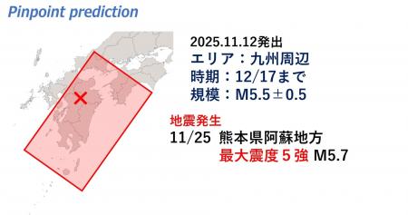 震度5強 熊本県阿蘇地方地震 予測的中「MEGA地震予測 震度5強 熊本県阿蘇地方地震 予測的中「MEGA地震予測
