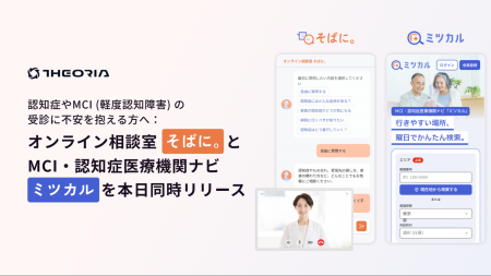 認知症やMCI（軽度認知障害）の受診に不安を抱える方