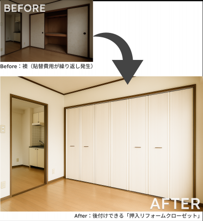 「空室改善×原状回復費」を同時に抑える！ 工事ゼロで