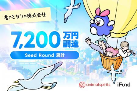君のとなりの株式会社、シードラウンドにて累計7,200