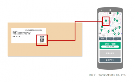 「ポストイン広告配達管理アプリケーション」実証実験