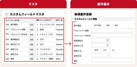 クラウド型ERP『Reforma PSA』、案件に情報項目を追加