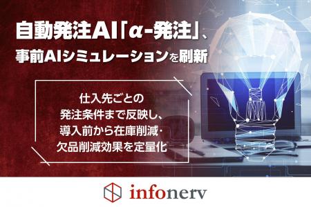 仕入・発注の自動化AI「α-発注」が、AIシミュレーショ 仕入・発注の自動化AI「α-発注」が、AIシミュレーショ