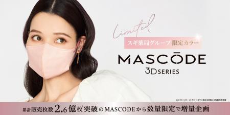 ファッション×機能性を両立したマスクブランド『MASCO