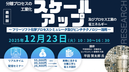 【ライブ配信/ZOOM】「分離プロセスの工業化スケール