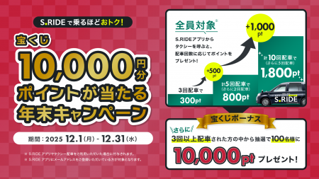 タクシーアプリ「S.RIDE(R)」、年末は乗るほどオトク タクシーアプリ「S.RIDE(R)」、年末は乗るほどオトク
