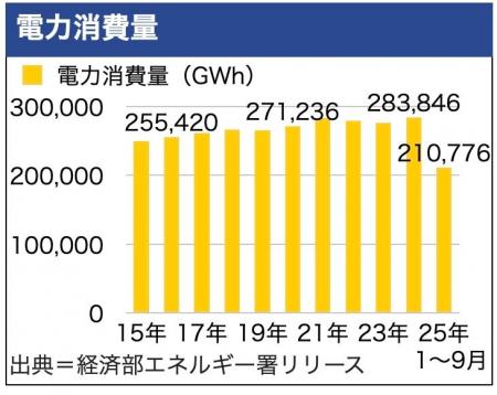 【週刊台湾ビジネスニュース】新竹ライトレール、中国 【週刊台湾ビジネスニュース】新竹ライトレール、中国