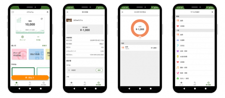 フィノバレーとむさし府中商工会議所、府中市のデジタ フィノバレーとむさし府中商工会議所、府中市のデジタ