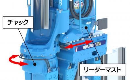 建設業界の課題に挑む、次世代圧入機「SXシリーズ」来