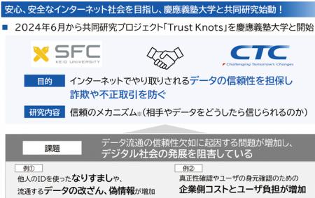 【いのち会議】～いのち宣言をつなぐ「103のアクショ