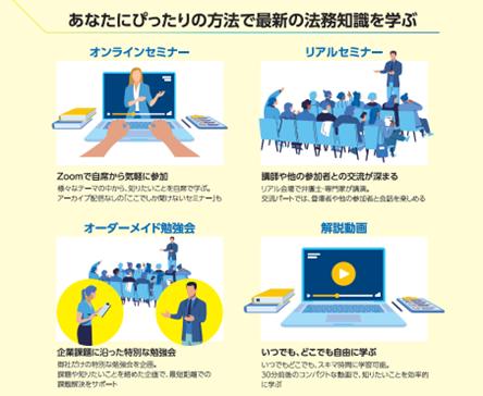 FRONTEO、国内最大級のリーガル動画プラットフォーム FRONTEO、国内最大級のリーガル動画プラットフォーム