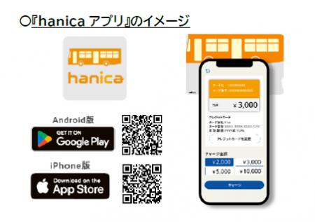 阪急バス・阪神バスのICカード「hanica」向けスマート