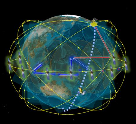 NEC、光通信衛星コンステレーション構築に向けたネッ NEC、光通信衛星コンステレーション構築に向けたネッ