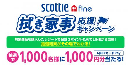 対象商品を購入したレシートで合計2ポイントをためて