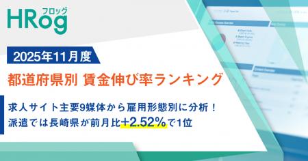 求人サイト主要9媒体から雇用形態別に分析！派遣では