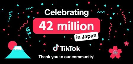 TikTok、日本の月間アクティブユーザー数が4,200万を TikTok、日本の月間アクティブユーザー数が4,200万を