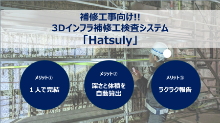 3Dデータを活用した維持修繕工における施工・保全業務 3Dデータを活用した維持修繕工における施工・保全業務