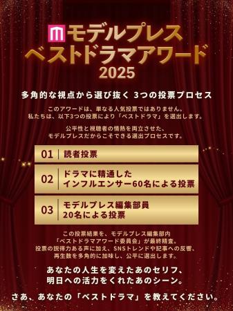 「モデルプレス ベストドラマアワード2025」開催決定 「モデルプレス ベストドラマアワード2025」開催決定