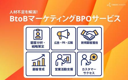 人手不足を解消！マーケティング・営業領域の業務を貴