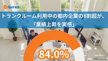 広がるオフィス空間の効率化・再設計の動きトランクル