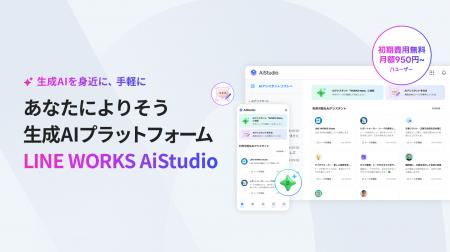 あなたによりそう生成AIプラットフォーム「LINE WORKS