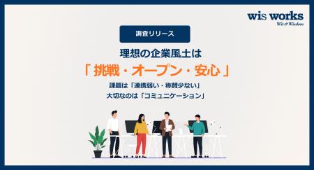 【調査リリース】理想の企業風土は「挑戦・オープン・