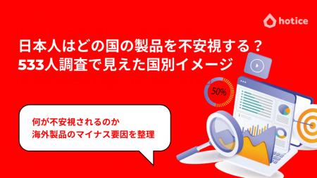 日本人はどの国の製品を不安視する？533人調査で見え