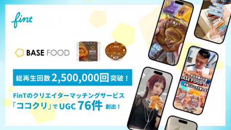 総再生回数225万回超え！ベースフード株式会社の「BAS