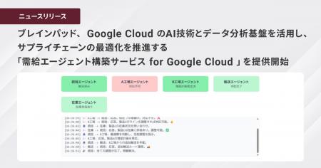 ブレインパッド、 Google Cloud のAI技術とデーutf-8