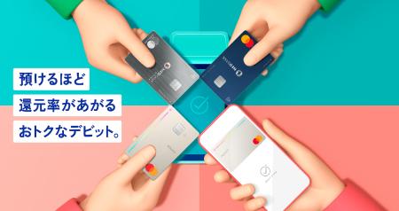 住信SBIネット銀行、デビットカード サイトリニutf-8