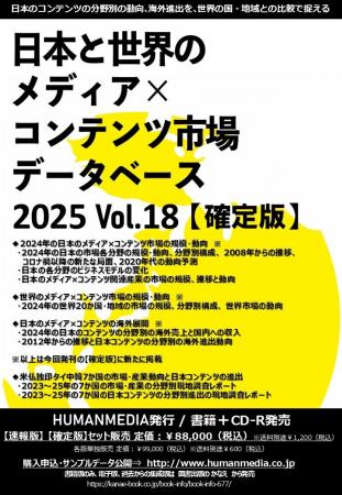 2024年の日本と世界のコンテンツ市場の規模と日本のコ