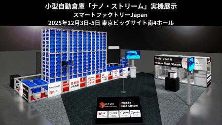 【日本製・小型自動倉庫】株式会社ROMSはスマートファ