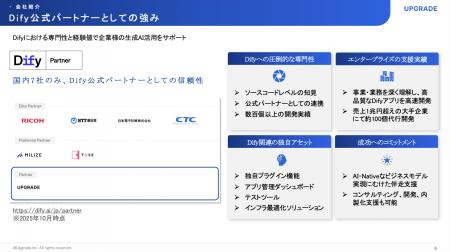 株式会社アップグレード、大企業のAI導入需要拡大を受 株式会社アップグレード、大企業のAI導入需要拡大を受