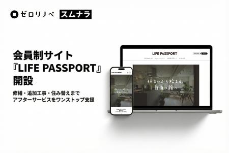 groove agentが不動産・リノベーション顧客専用の会員 groove agentが不動産・リノベーション顧客専用の会員