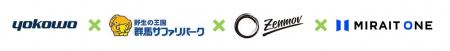 ヨコオなど4社、群馬サファリパークでデジタル実証事 ヨコオなど4社、群馬サファリパークでデジタル実証事