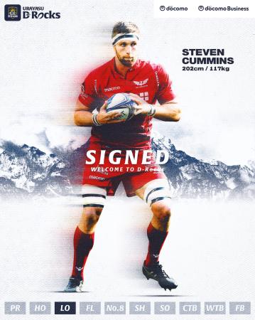 2025-26シーズン 新加入選手(追加)のお知らせ 2025-26シーズン 新加入選手(追加)のお知らせ