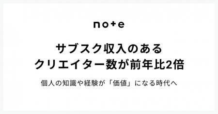 自分の経験や知識が、毎月の収入に。noteでサブスク収 自分の経験や知識が、毎月の収入に。noteでサブスク収