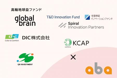 aba、高輪地球益ファンドをリード投資家として資金調