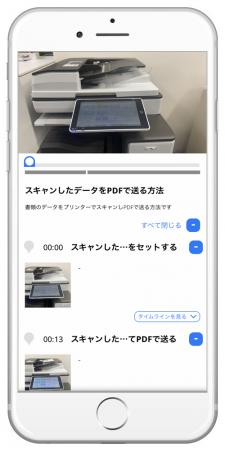 技能継承文化を醸成する、やりかた（技能）蓄積・共有