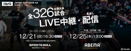 本田圭佑考案の4人制サッカー全国大会「4v4 JAPAN CUP