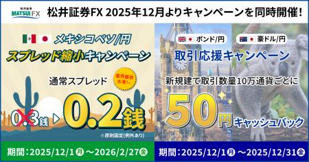 【松井証券 FX】 メキシコペソ/円・豪ドル/円・ポンド