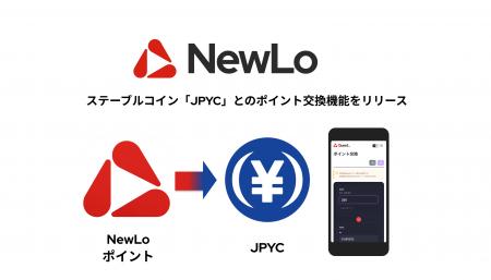 NewLo、日本円建てステーブルコイン「JPYC」とのポイ
