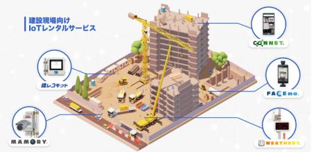 キッズウェイ、第10回 JAPAN BUILD TOKYO -建築・土木 キッズウェイ、第10回 JAPAN BUILD TOKYO -建築・土木
