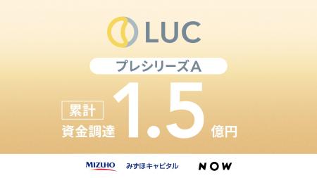 AI×体験分析プラットフォーム「TERUS」を運営するLUC