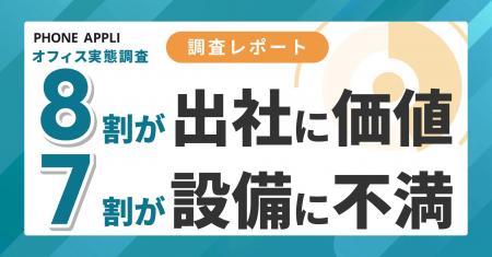 8割が出社に意義も、7割超が「設備」に課題。休憩・We 8割が出社に意義も、7割超が「設備」に課題。休憩・We
