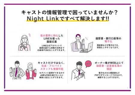 株式会社ブーケ、夜職業界向けLINE面接応募・従業員名