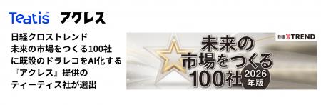 未来の市場をつくる100社【2026年版】に 既設のドラレ