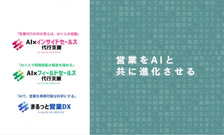RECHANCE、営業組織の成長を加速させるAI活用型サービ