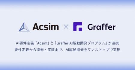 ROUTE06とグラファーが業務提携。AIを前提とした開発